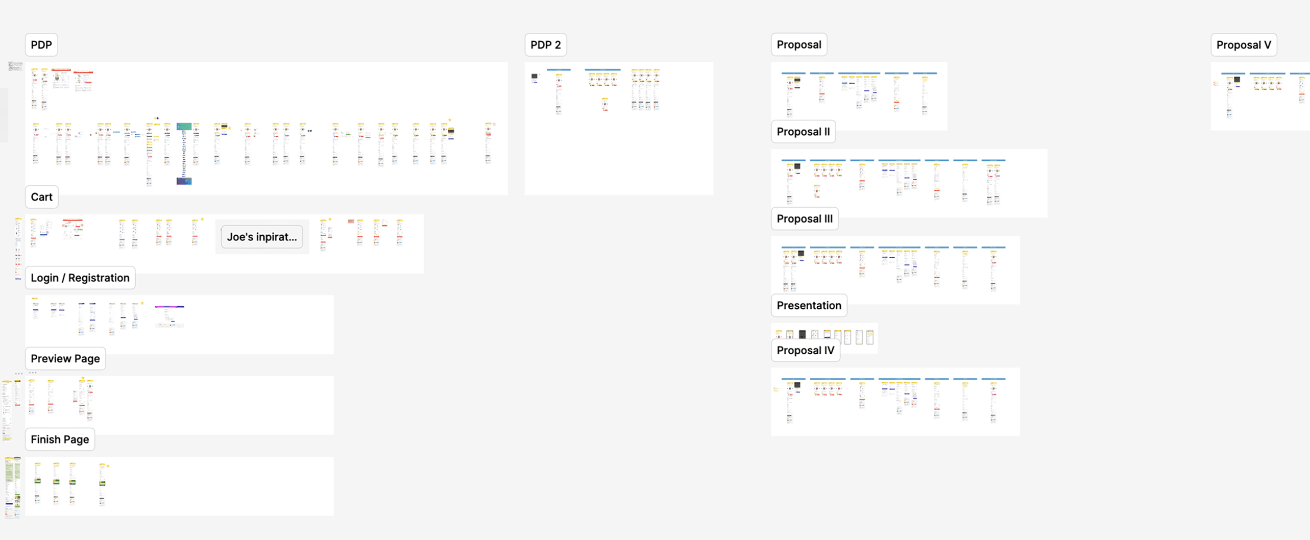 New Bitiba Explorations
