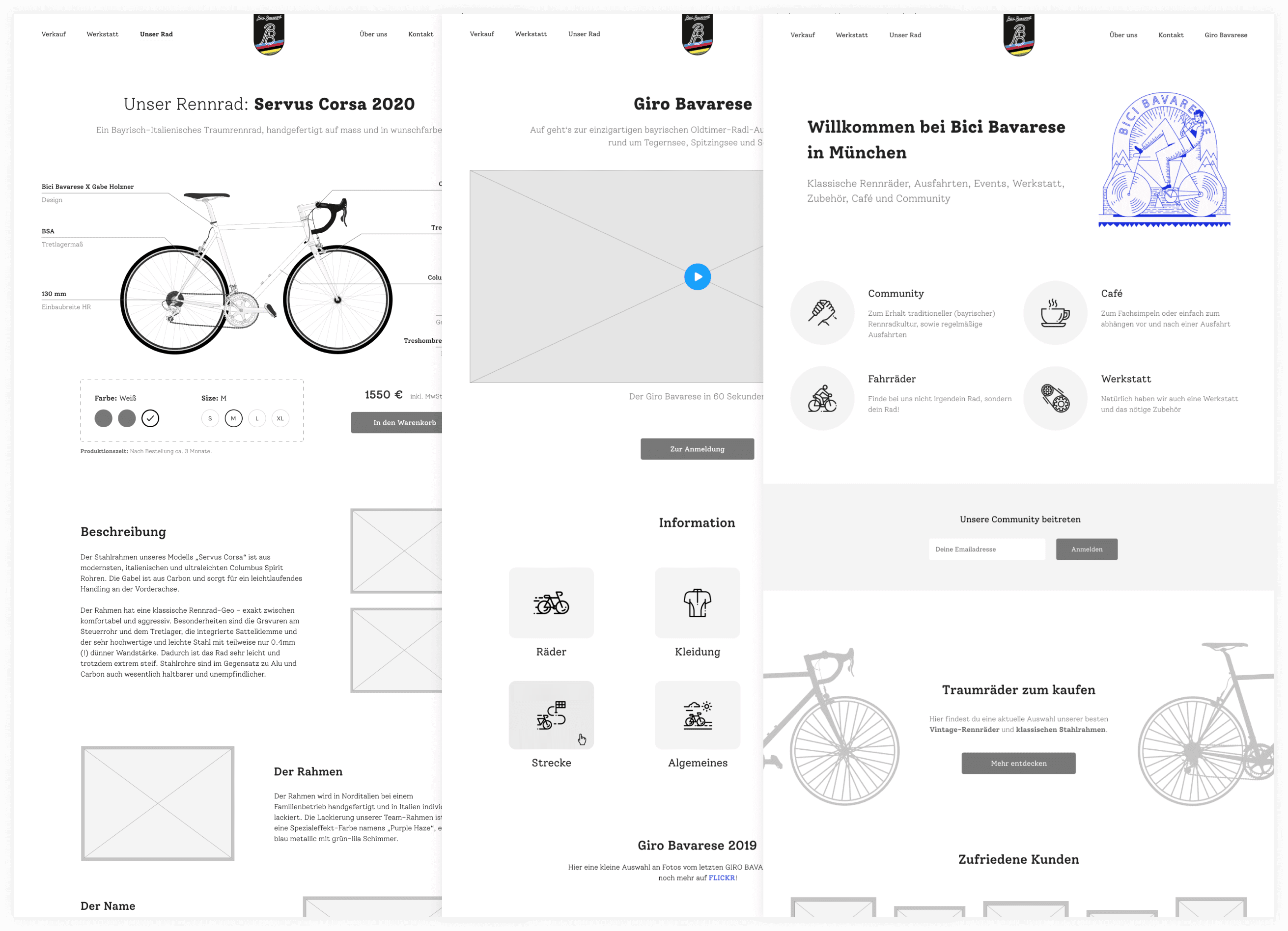 Bici Bavarese Wireframes